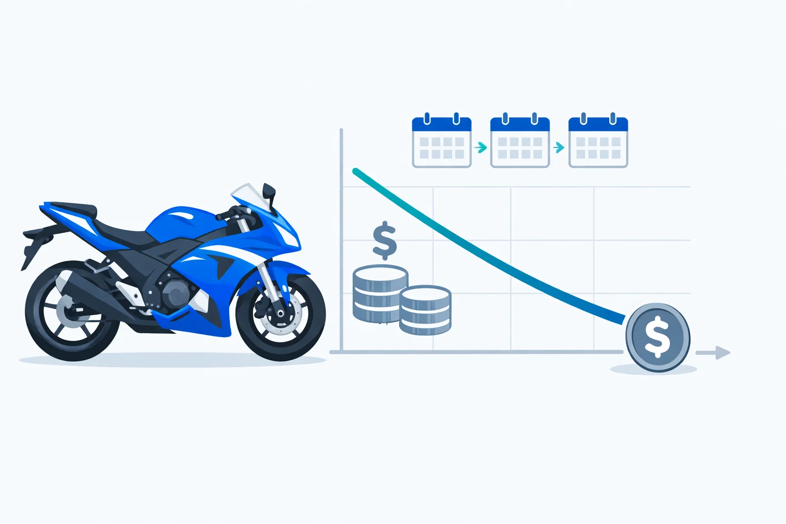 Motorcycle depreciation calculator illustration showing a sport bike beside a falling resale value curve and dollar icons